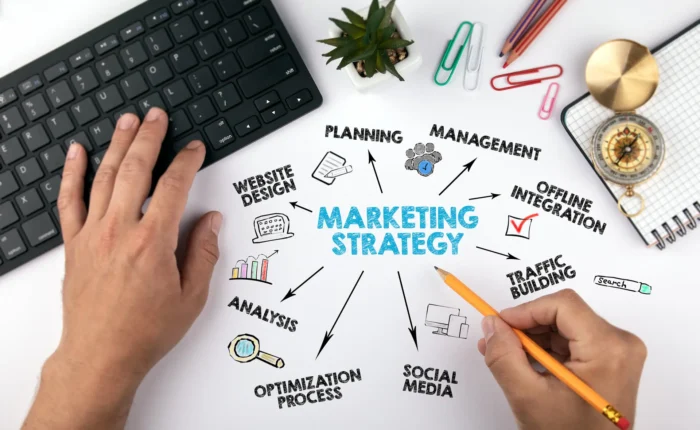 Drive Success with Netwit Innovation Hub’s Strategic Paid Marketing Services in Canada
